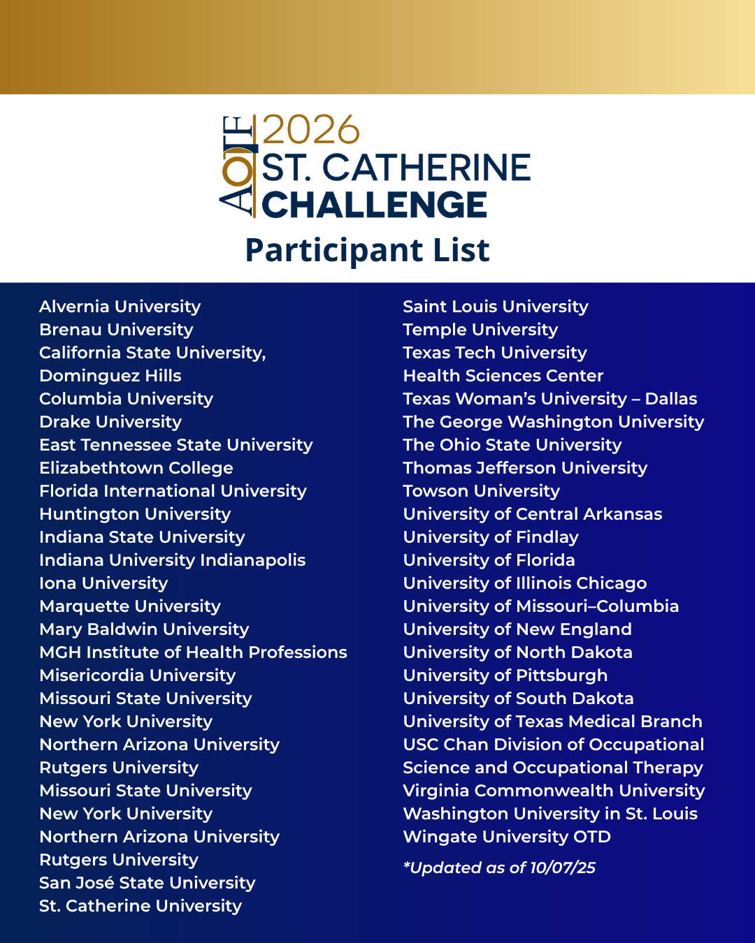 2026 St. Catherine Challenge Participant List